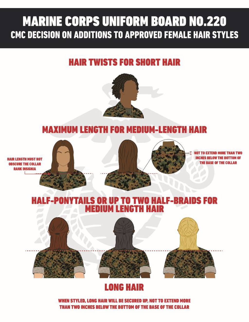 Marines Corps partially relaxes its strict hair rules for women